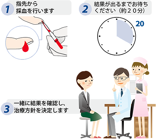allergy_bn06
